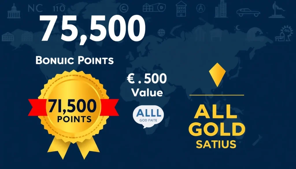 ALL Signature Abonnement: €880, 75k Punkte & Gold-Status - Bonuspunkte & Gegenwert (€1.500): midpost image prompt: A vibrant infographic-st…