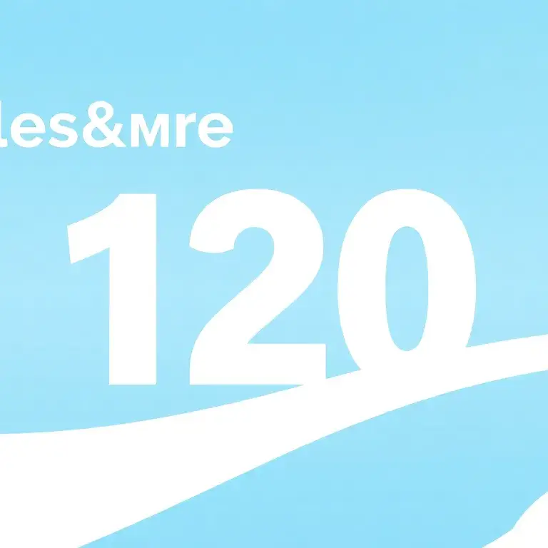 Miles&More: 120 Punkte Premium Economy 2026: Eine hochwertige Header-Illustration für den Blogbeitrag: Miles&More-Logo, Flugzeug-Silhouette…